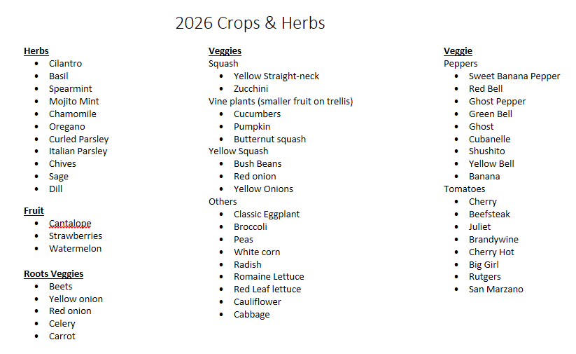 2026 Sage and Seasons kitchen garden variety list by category